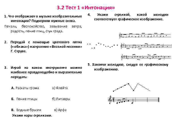 3. 2 Тест 1 «Интонация» 1. Что отображают в музыке изобразительные интонации? Подчеркни нужные