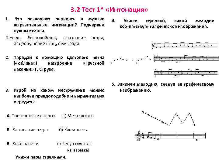 Интонация песни