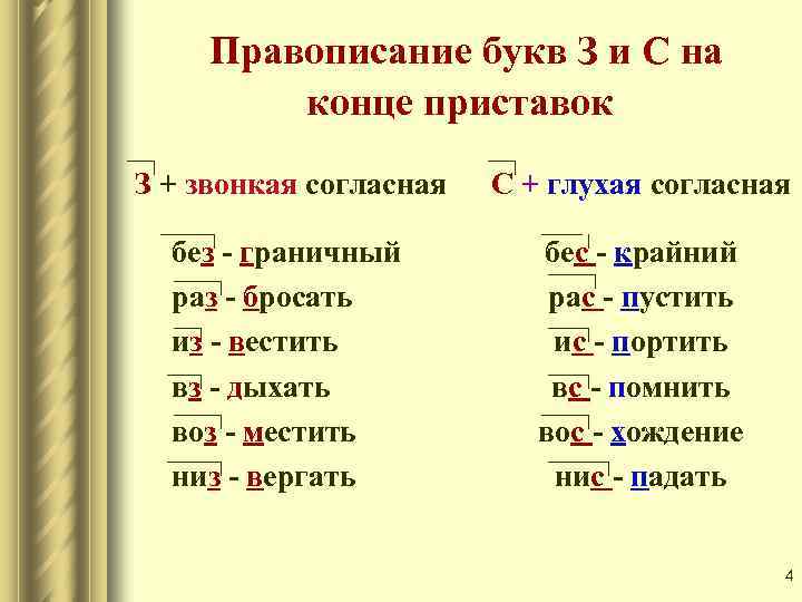 Правописание букв З и С на конце приставок З + звонкая согласная С +
