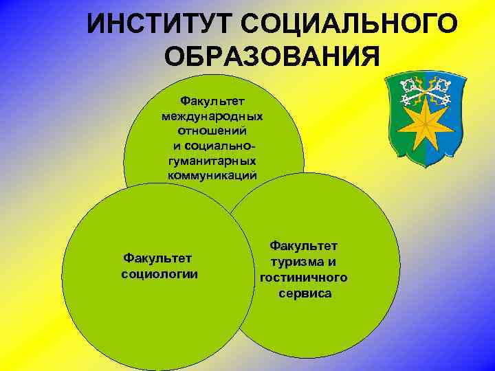 Образование как социальный институт. Структура социального института образования. Институт образования. Институт образования социология.