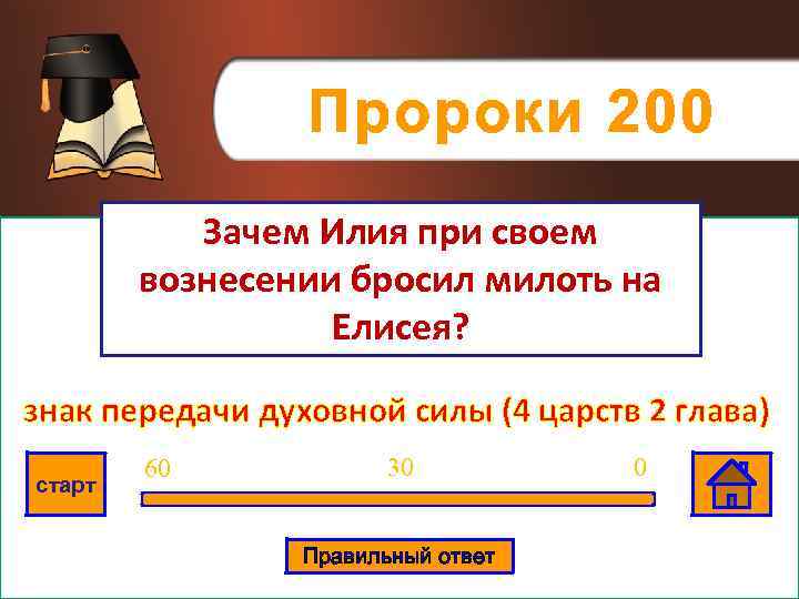 Пророки 200 Зачем Илия при своем вознесении бросил милоть на Елисея? знак передачи духовной