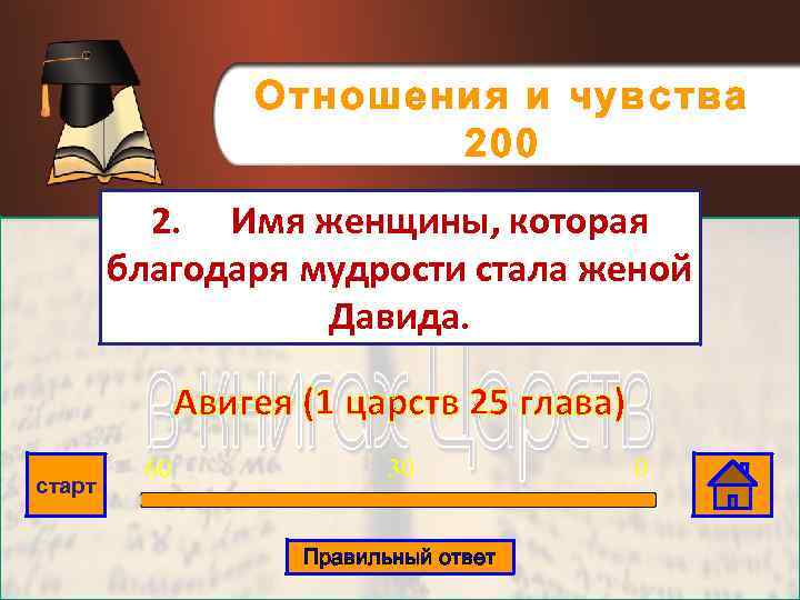 Отношения и чувства 200 2. Имя женщины, которая благодаря мудрости стала женой Давида. Авигея