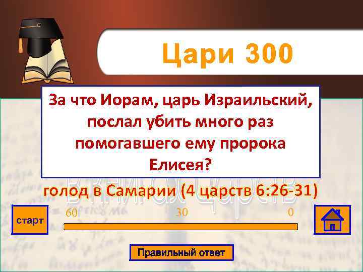 Цари 300 За что Иорам, царь Израильский, послал убить много раз помогавшего ему пророка