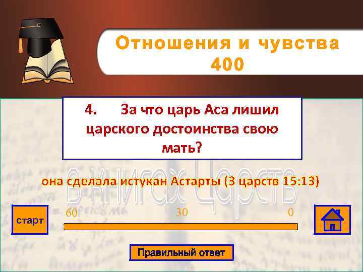 Отношения и чувства 400 4. За что царь Аса лишил царского достоинства свою мать?