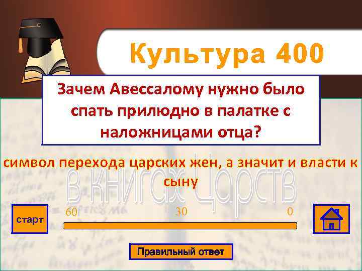 Культура 400 Зачем Авессалому нужно было спать прилюдно в палатке с наложницами отца? символ