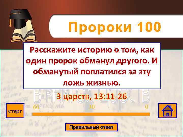 Пророки 100 Расскажите историю о том, как один пророк обманул другого. И обманутый поплатился