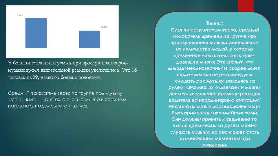 Вывод: У большинства испытуемых при прослушивания рокмузыки время двигательной реакции увеличилось. Это 16 человек