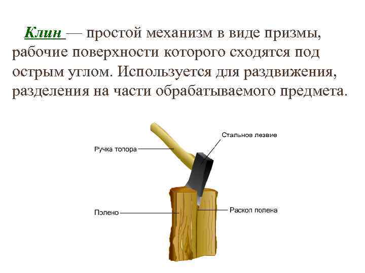 Клин простой механизм картинки