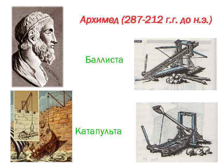 Архимед (287 -212 г. г. до н. э. ) Баллиста Катапульта 