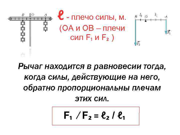 ℓ - плечо силы, м. (ОА и ОВ – плечи сил F₁ и F₂