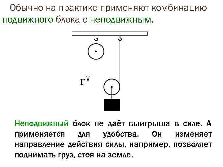 Неподвижный блок силы