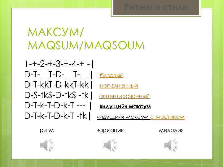 Ритмы и стили МАКСУМ/ MAQSUM/MAQSOUM 1 -+-2 -+-3 -+-4 -+ -| D-T-__T-D-__T-__| базовый D-T-kk.