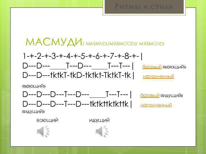 Ритмы и стили МАСМУДИ/ MASMUDI/MASMOODI/ MASMOUDI 1 -+-2 -+-3 -+-4 -+-5 -+-6 -+-7 -+-8