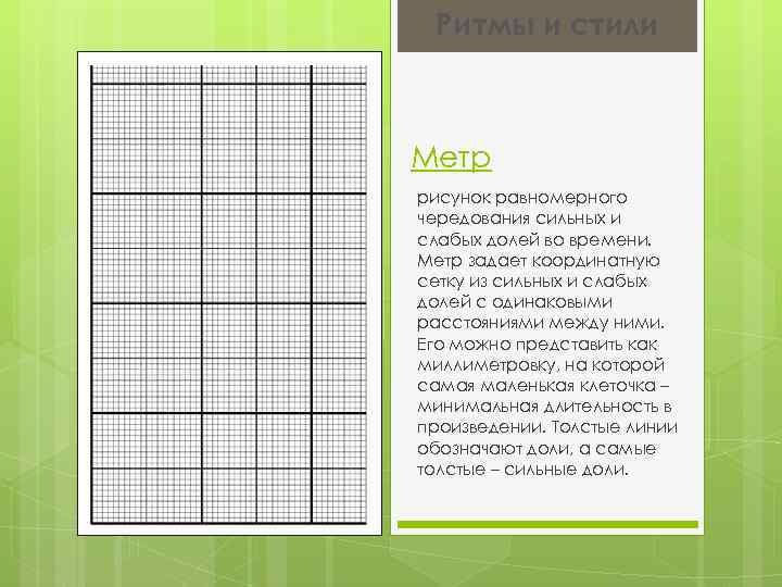 Ритмы и стили Метр рисунок равномерного чередования сильных и слабых долей во времени. Метр