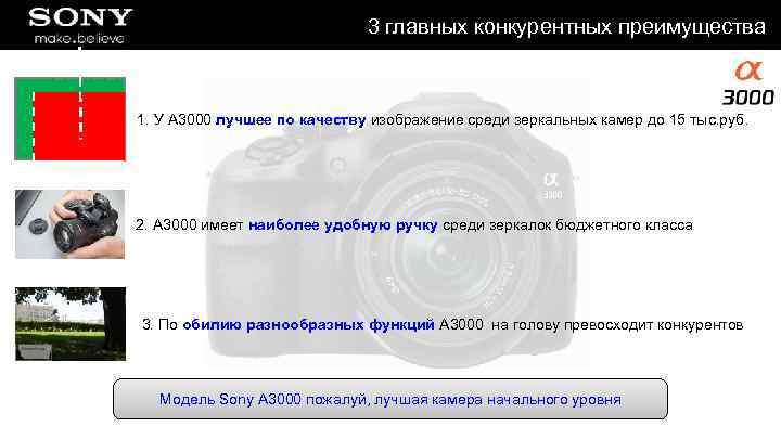 3 главных конкурентных преимущества 1. У А 3000 лучшее по качеству изображение среди зеркальных