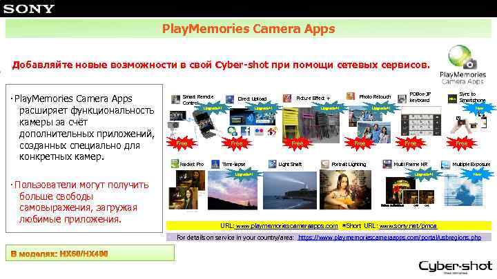 Play. Memories Camera Apps Добавляйте новые возможности в свой Cyber-shot при помощи сетевых сервисов.