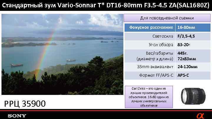 Стандартный зум Vario-Sonnar T* DT 16 -80 mm F 3. 5 -4. 5 ZA(SAL