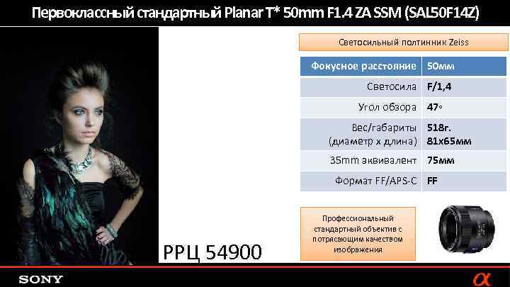 Первоклассный стандартный Planar T* 50 mm F 1. 4 ZA SSM (SAL 50 F