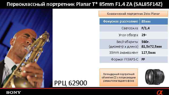 Первоклассный портретник Planar T* 85 mm F 1. 4 ZA (SAL 85 F 14