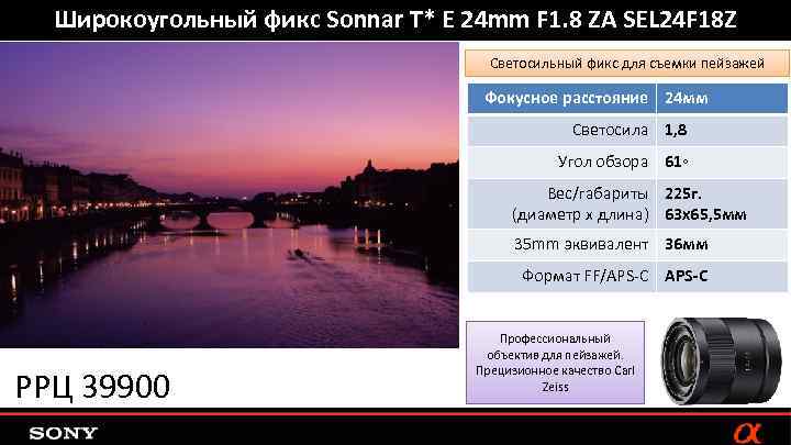 Широкоугольный фикс Sonnar T* E 24 mm F 1. 8 ZA SEL 24 F