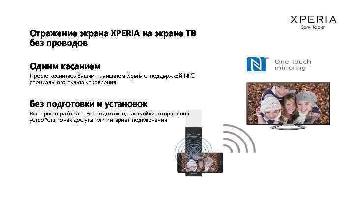 Отражение экрана XPERIA на экране ТВ без проводов Одним касанием Просто коснитесь Вашим планшетом