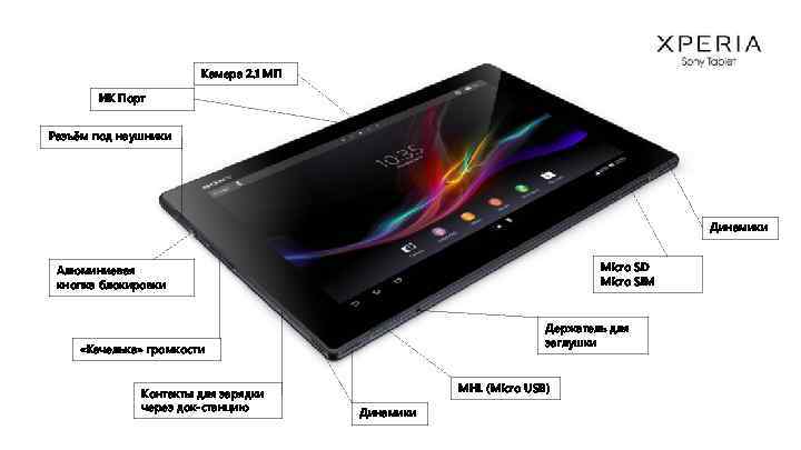 Камера 2. 1 МП ИК Порт Разъём под наушники Динамики Micro SD Micro SIM