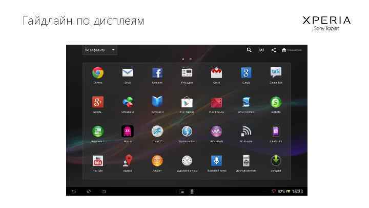 Гайдлайн по дисплеям 