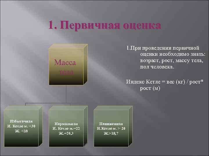 1. Первичная оценка 1. При проведении первичной оценки необходимо знать: возраст, рост, массу тела,