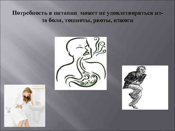 Потребность в питании может не удовлетворяться изза боли, тошноты, рвоты, изжоги 