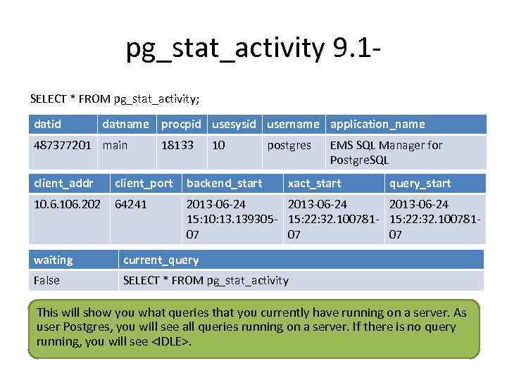 pg_stat_activity 9. 1 SELECT * FROM pg_stat_activity; datid datname procpid usesysid username application_name 487377201
