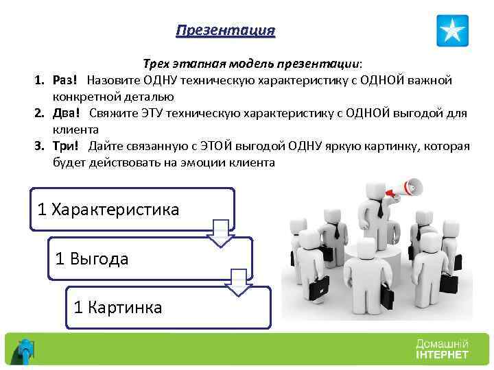 Презентация Трех этапная модель презентации: 1. Раз! Назовите ОДНУ техническую характеристику с ОДНОЙ важной