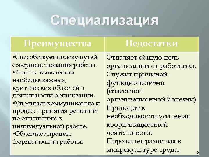 Специализация Преимущества Недостатки • Способствует поиску путей совершенствования работы. • Ведет к выявлению наиболее