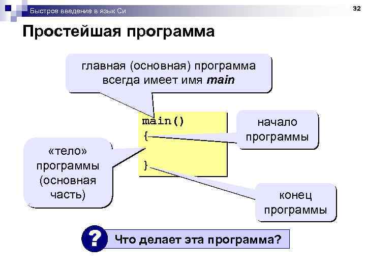 Программа всегда