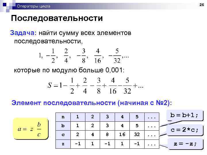 26 Операторы цикла Последовательности Задача: найти сумму всех элементов последовательности, которые по модулю больше