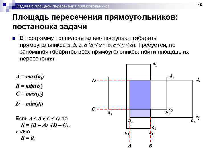 16 Задача о площади пересечения прямоугольников Площадь пересечения прямоугольников: постановка задачи n В программу