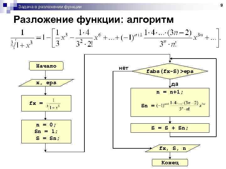 9 Задача о разложении функции Разложение функции: алгоритм Начало нет fabs(fx-S)>eps x, eps fx