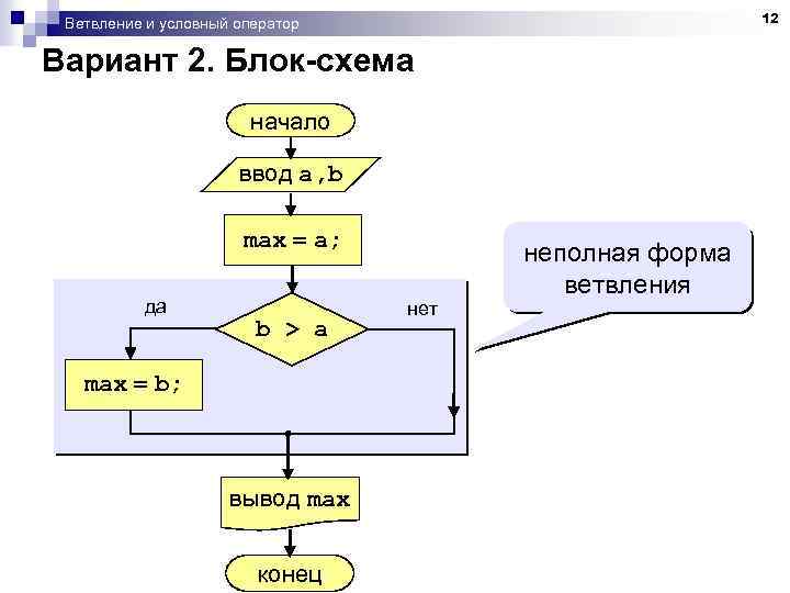 12 Ветвление и условный оператор Вариант 2. Блок-схема начало ввод a, b max =