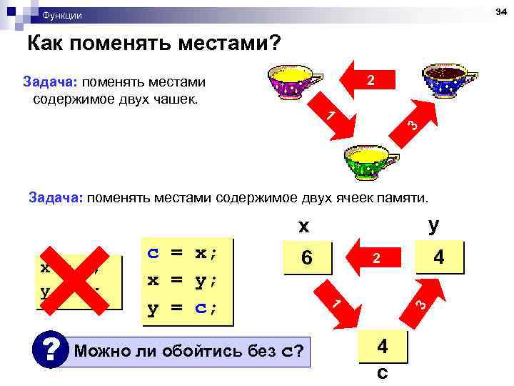 34 Функции Как поменять местами? 2 Задача: поменять местами содержимое двух чашек. 3 1