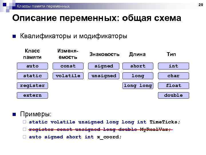 20 Классы памяти переменных Описание переменных: общая схема n Квалификаторы и модификаторы Класс памяти