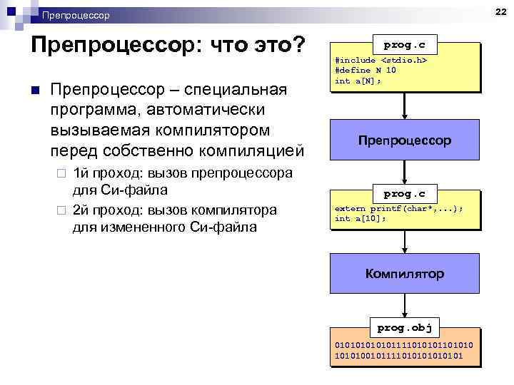 22 Препроцессор: что это? n Препроцессор – специальная программа, автоматически вызываемая компилятором перед собственно