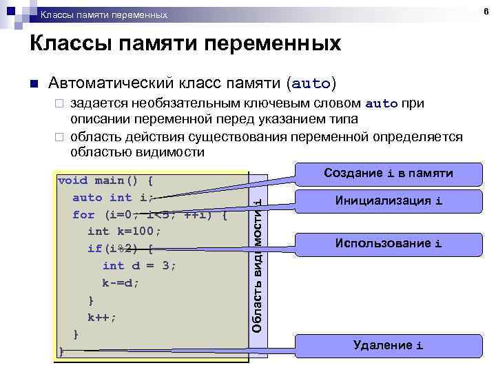 6 Классы памяти переменных Автоматический класс памяти (auto) задается необязательным ключевым словом auto при