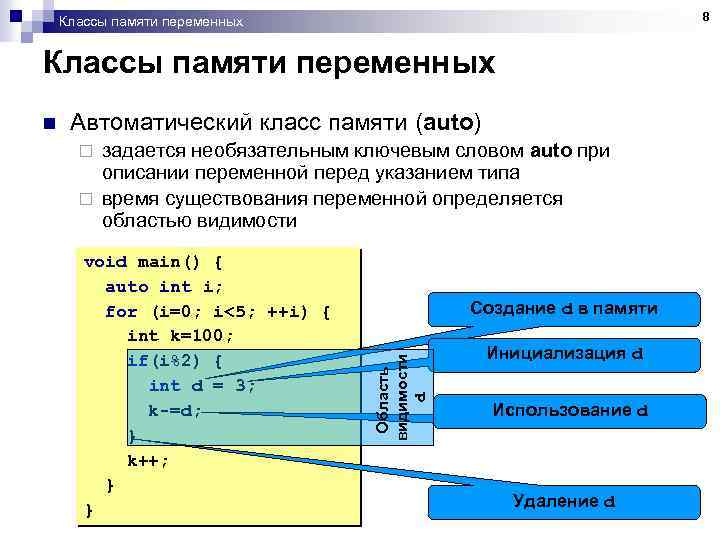 8 Классы памяти переменных Автоматический класс памяти (auto) задается необязательным ключевым словом auto при