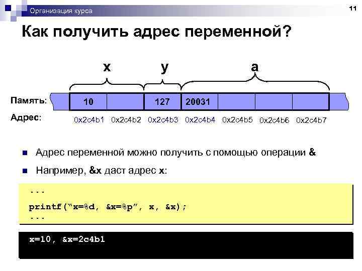 11 Организация курса Как получить адрес переменной? x Память: Адрес: 10 y 127 a