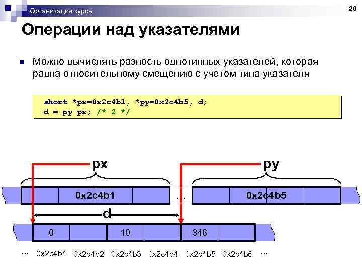 20 Организация курса Операции над указателями n Можно вычислять разность однотипных указателей, которая равна