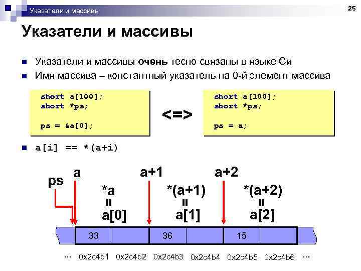 25 Указатели и массивы n n Указатели и массивы очень тесно связаны в языке