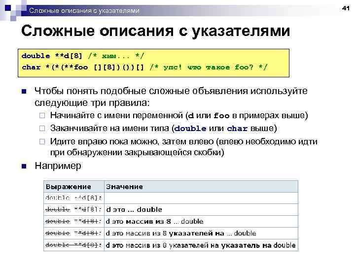 Сложные описания с указателями double **d[8] /* хмм. . . */ char *(*(**foo [][8])())[]