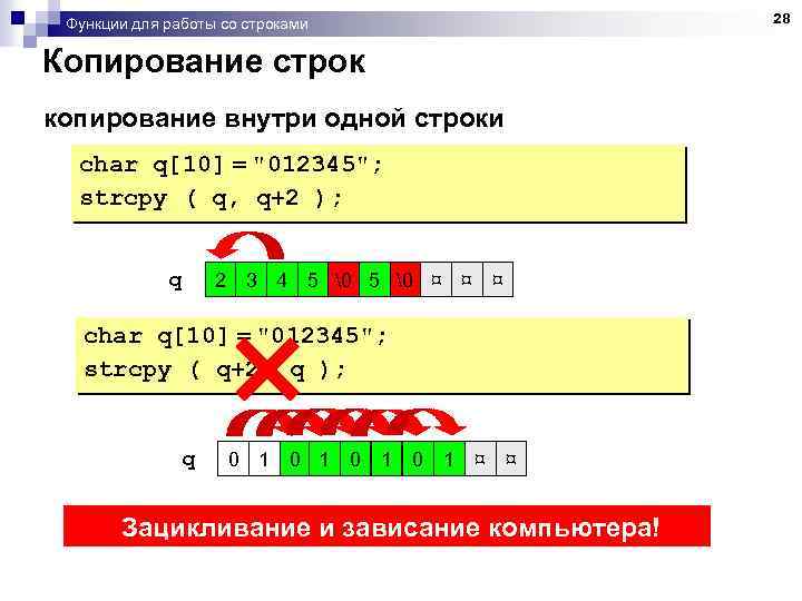 Функции для работы со строками Копирование строк копирование внутри одной строки char q[10] =