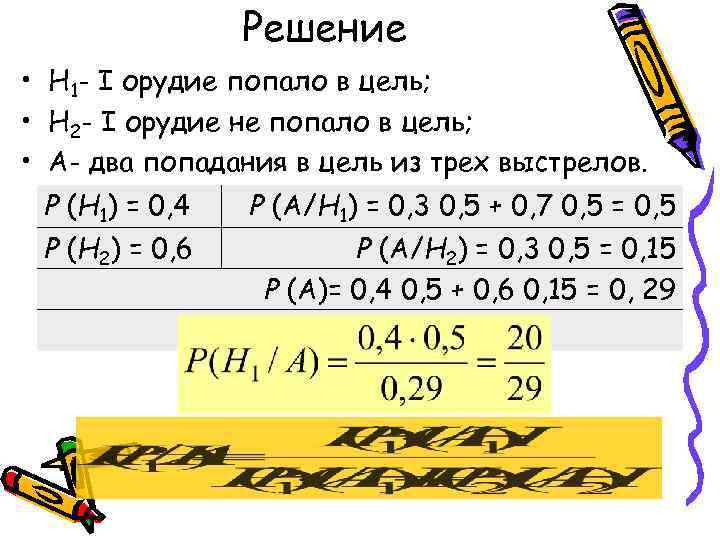 Решение • Н 1 - I орудие попало в цель; • Н 2 -