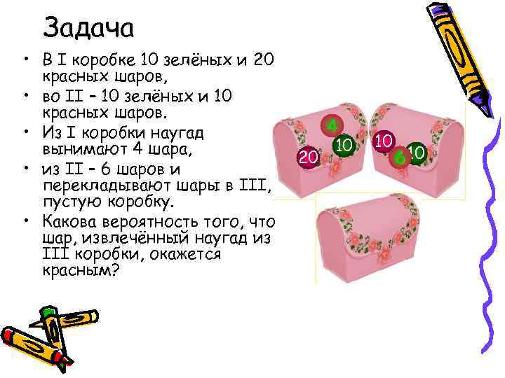 Задача • В I коробке 10 зелёных и 20 красных шаров, • во II