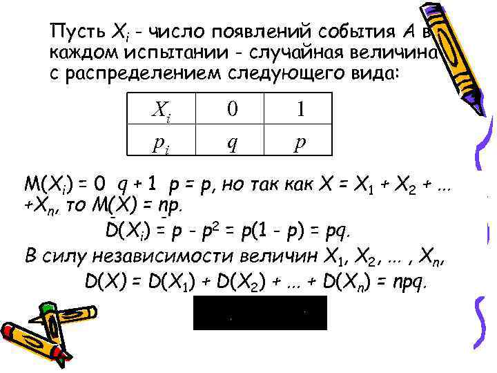 Пусть Хi - число появлений события А в каждом испытании - случайная величина с